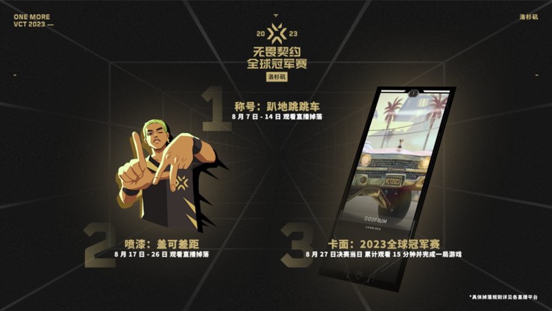 《无畏契约卡盟》冠军赛期间的奖励汇总(图1)